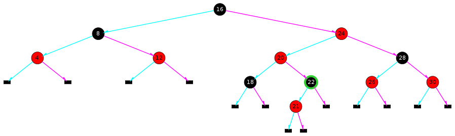 An Red-Black Tree illustration.