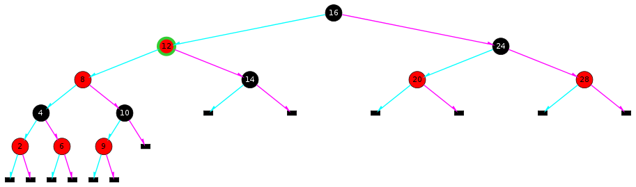 An Red-Black Tree illustration.